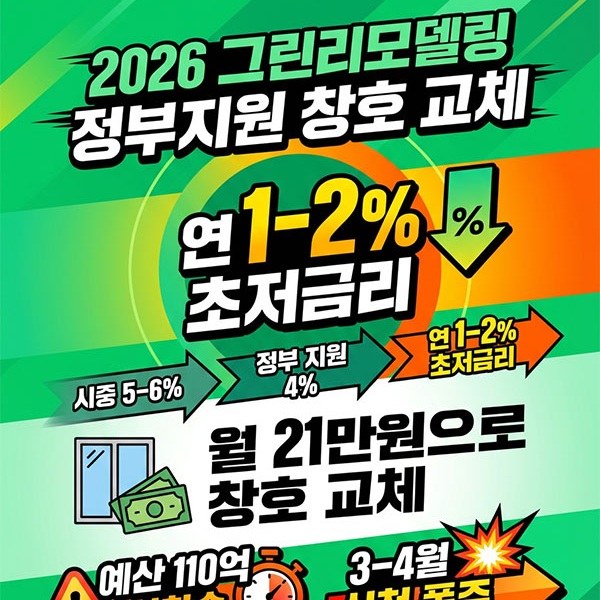 2026 그린리모델링 정부지원 KCC글라스 창호 교체